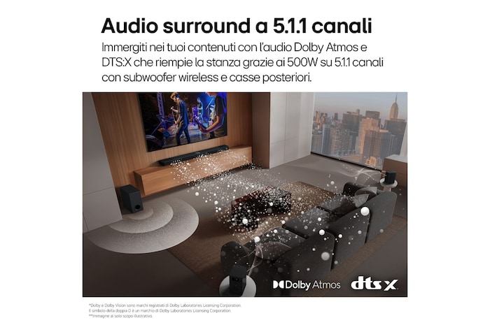 Caratteristica Audio surround a 5.1.1 canali